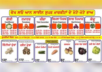 ਨਿਊਜ਼ੀਲੈਂਡ: ਹਾਏ ਮਹਿੰਗਾਈ: ਸਬਜ਼ੀਆਂ ਖਾਈਏ ਜਾਂ ਨਾ ਖਾਈਏ…