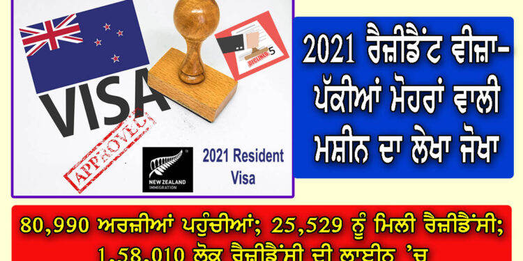 ਔਕਲੈਂਡ: 2021 ਰੈਜੀਡੈਂਟ ਵੀਜ਼ੇ ਰਾਹੀਂ 199,806 ਤੋਂ ਵੱਧ ਲੋਕ ਹੋ ਚੁੱਕੇ ਹਨ ਪੱਕੇ