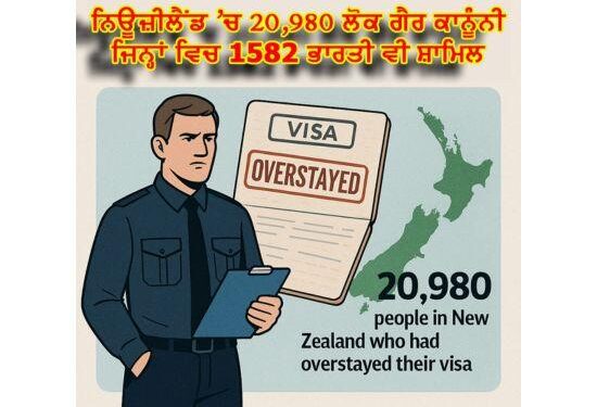World News : ਨਿਊਜ਼ੀਲੈਂਡ ’ਚ 20,980 ਲੋਕ ਗੈਰ ਕਾਨੂੰਨੀ, 1582 ਭਾਰਤੀ ਵੀ ਸ਼ਾਮਿਲ