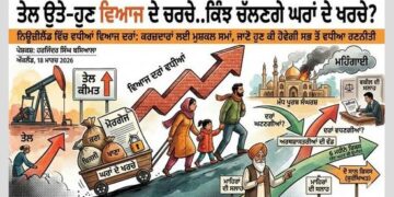 ਨਿਊਜ਼ੀਲੈਂਡ- ਤੇਲ ਦੇ ਭਾਅ ਉਤੇ-ਹੁਣ ਵਿਆਜ ਦੇ ਚਰਚੇ..ਕਿੰਝ ਚੱਲਣਗੇ ਘਰਾਂ ਦੇ ਖਰਚੇ?