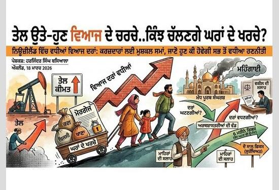 ਨਿਊਜ਼ੀਲੈਂਡ- ਤੇਲ ਦੇ ਭਾਅ ਉਤੇ-ਹੁਣ ਵਿਆਜ ਦੇ ਚਰਚੇ..ਕਿੰਝ ਚੱਲਣਗੇ ਘਰਾਂ ਦੇ ਖਰਚੇ?